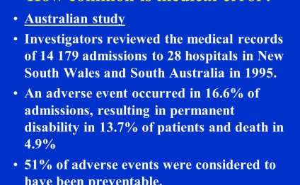 How common is medical error?