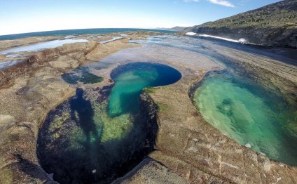 Figure 8 Pools